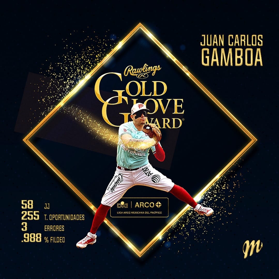 Post 10 by Juan Carlos Gamboa 47⚾️ on Instagram (image)
