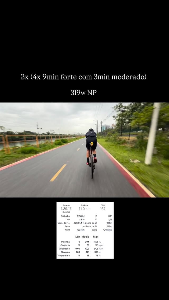 Post 3 by Fellipe Santos on Instagram (video)
