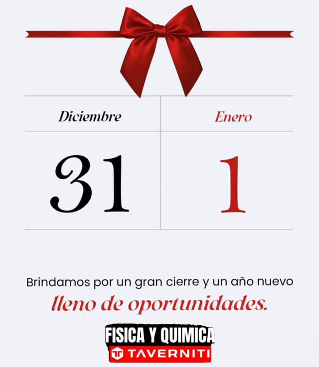 Post 6 by Fisica y Quimica on Instagram (video)