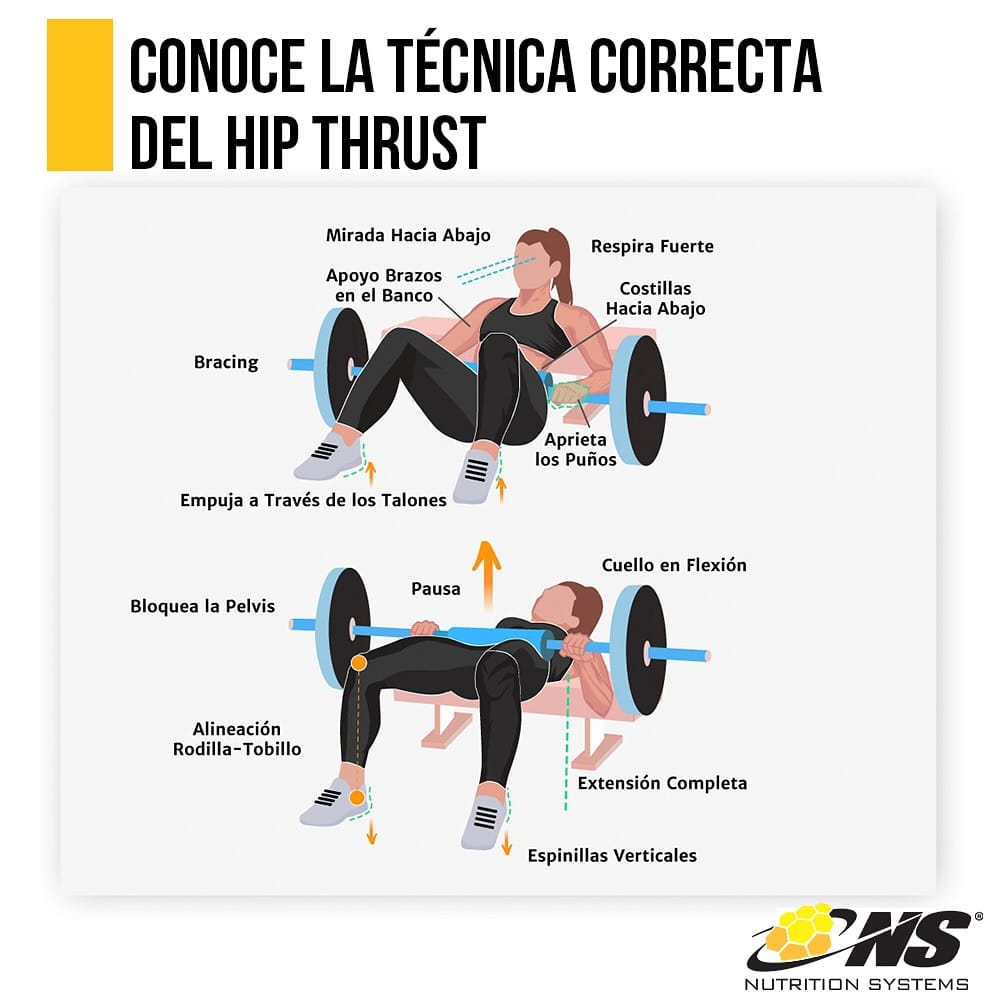 Post 3 by Nutrition Systems MX on Instagram (image)