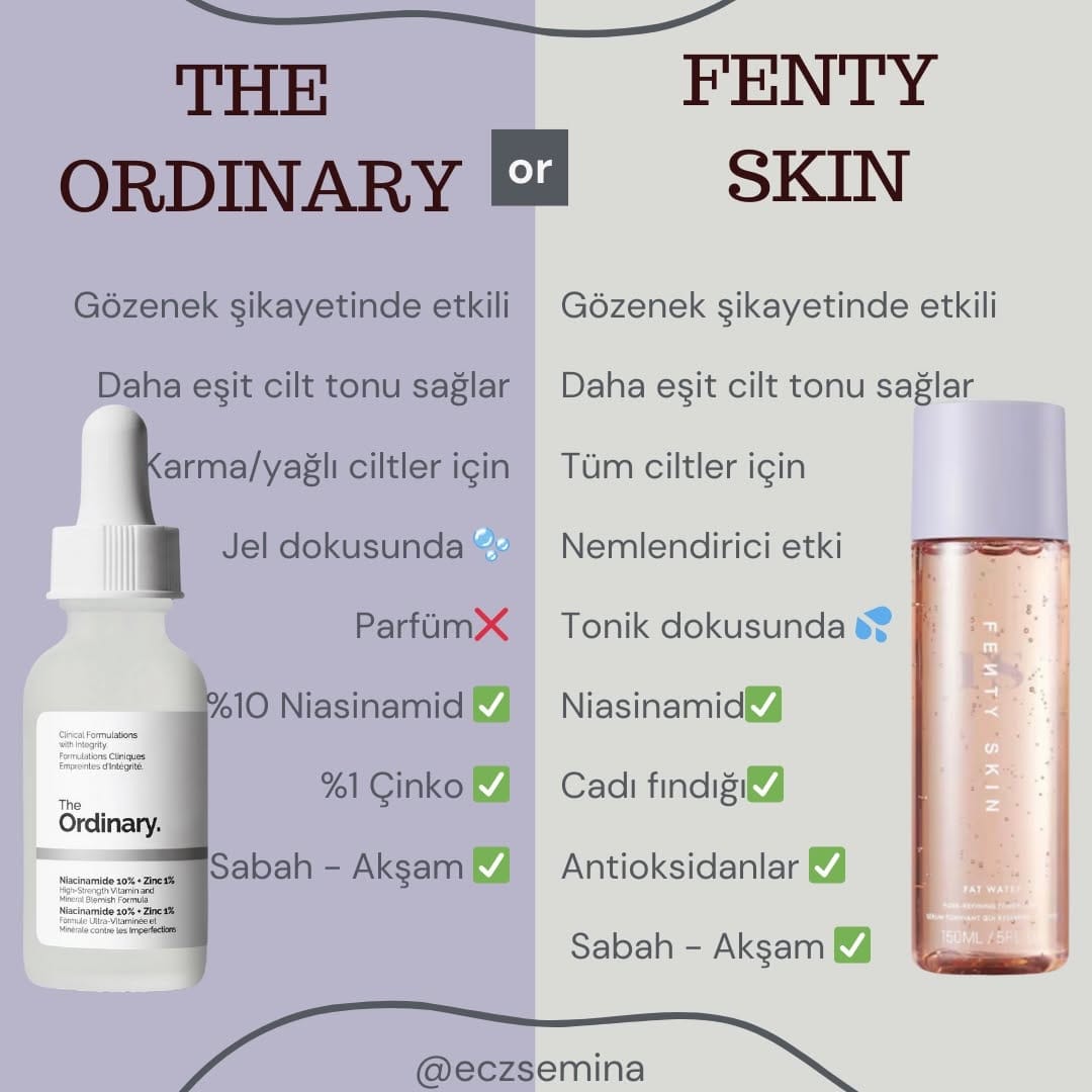 Post 8 by Semina Akyol on Instagram (image)
