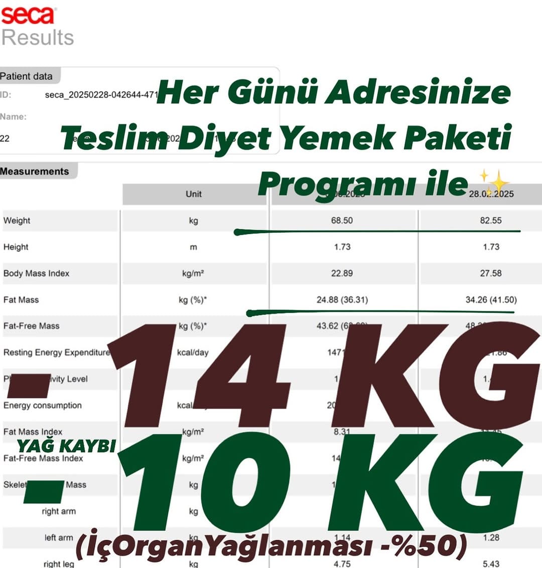 Post 2 by Diyetisyen Ali Karanfil on Instagram (image)