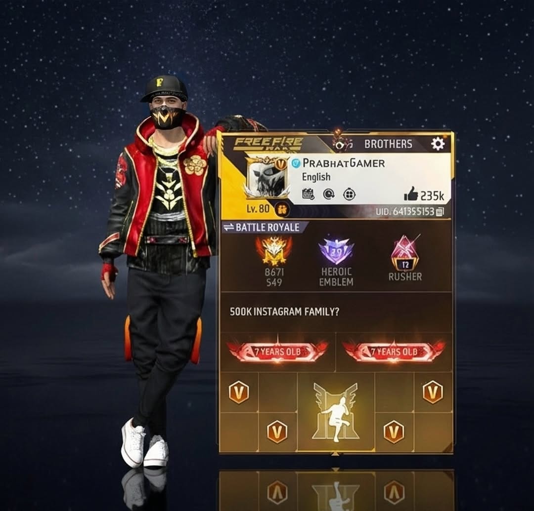 Post 5 by Prabhat Gamer on Instagram (image)