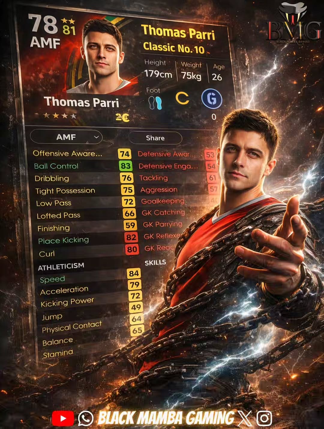 Post 7 by BLACK MAMBA GAMING OFFICIAL on Instagram (image)