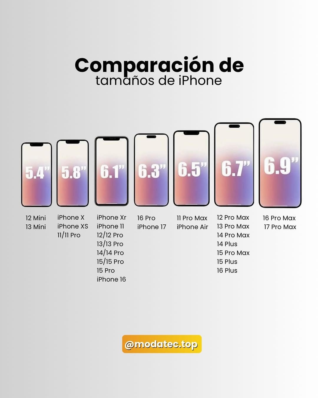 Post 1 by 📲 Tienda confiable de iPhone Ecuador 🇪🇨 on Instagram (image)