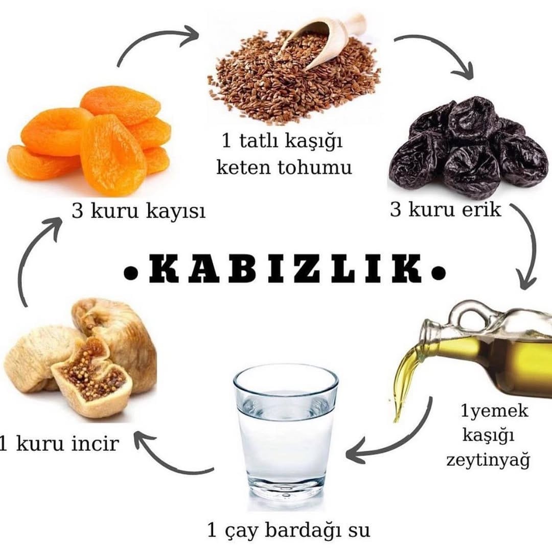 Post 7 by Sí Pílates ßySißel Çiftçi on Instagram (image)