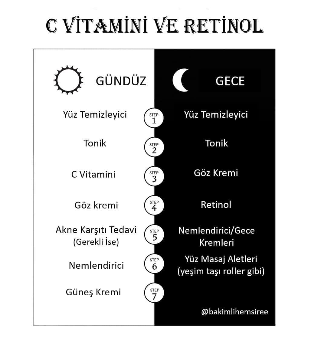 Post 4 by Uzman Hemşire on Instagram (image)