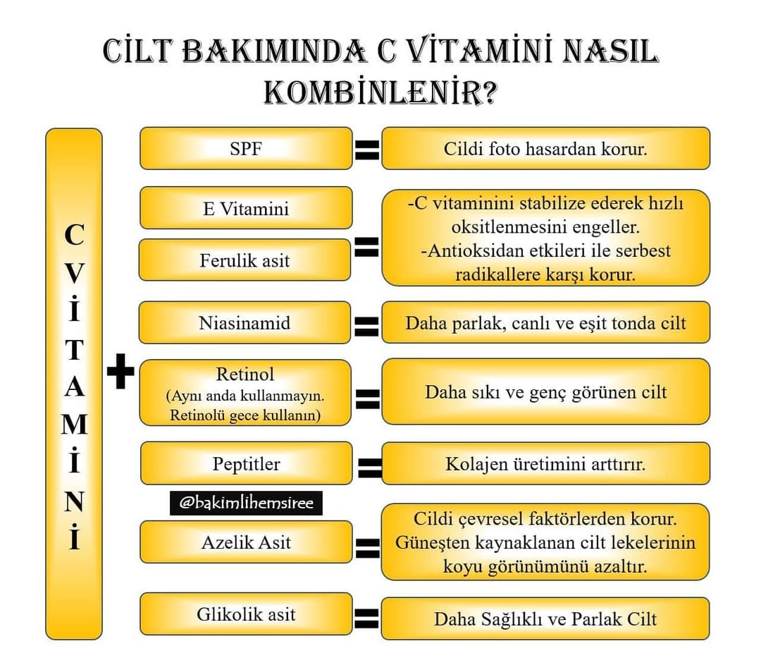 Post 10 by Uzman Hemşire on Instagram (image)