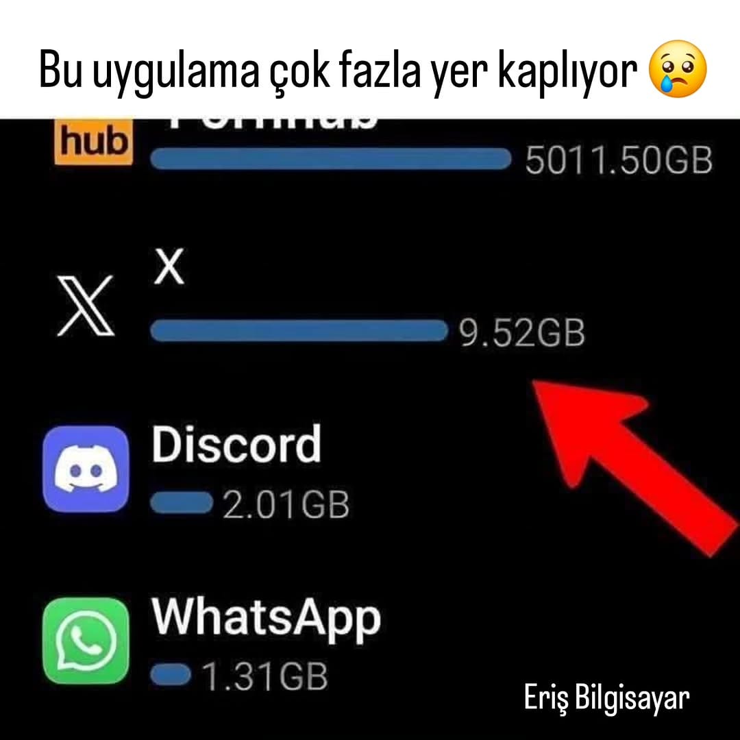 Post 10 by Eriş Bilgisayar on Instagram (image)