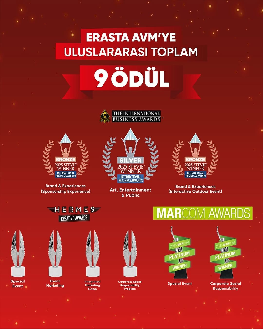 Post 9 by Erasta Antalya AVM on Instagram (image)