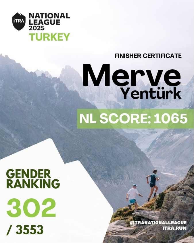 Post 1 by Mevy | Spor ve Seyahat on Instagram (carousel)