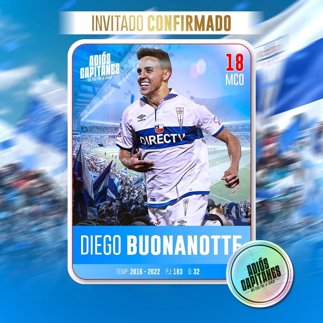 Post 6 by Diego Buonanotte on Instagram (image)