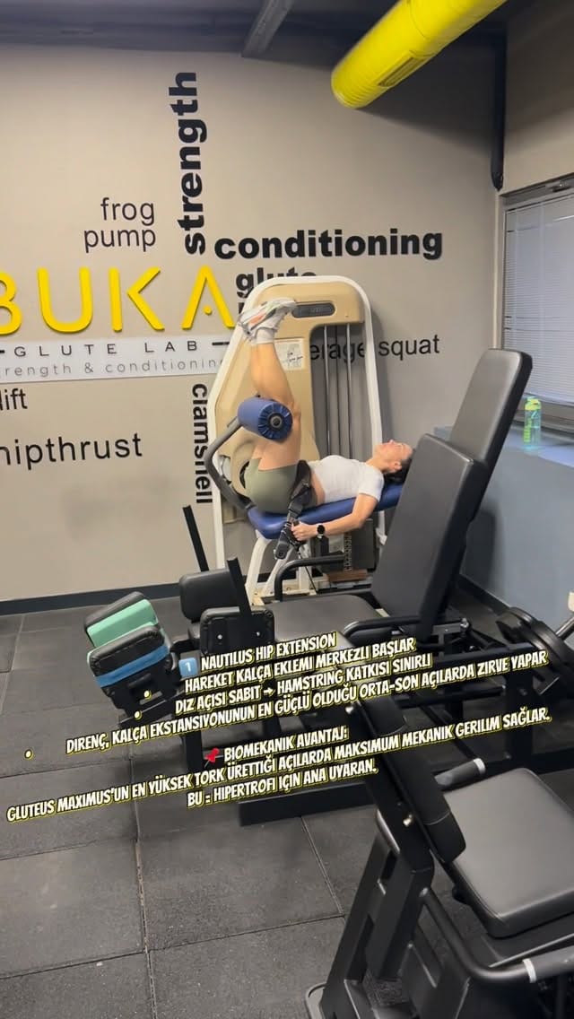 Post 2 by BUKA Glute LAB®️ on Instagram (video)