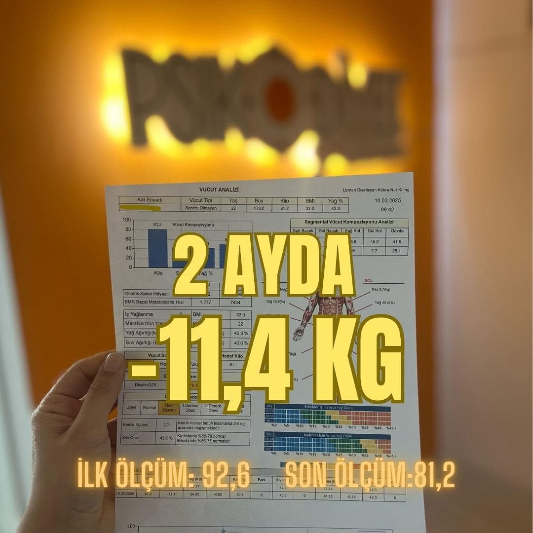 Post 5 by Psikodiyet Klinik on Instagram (image)