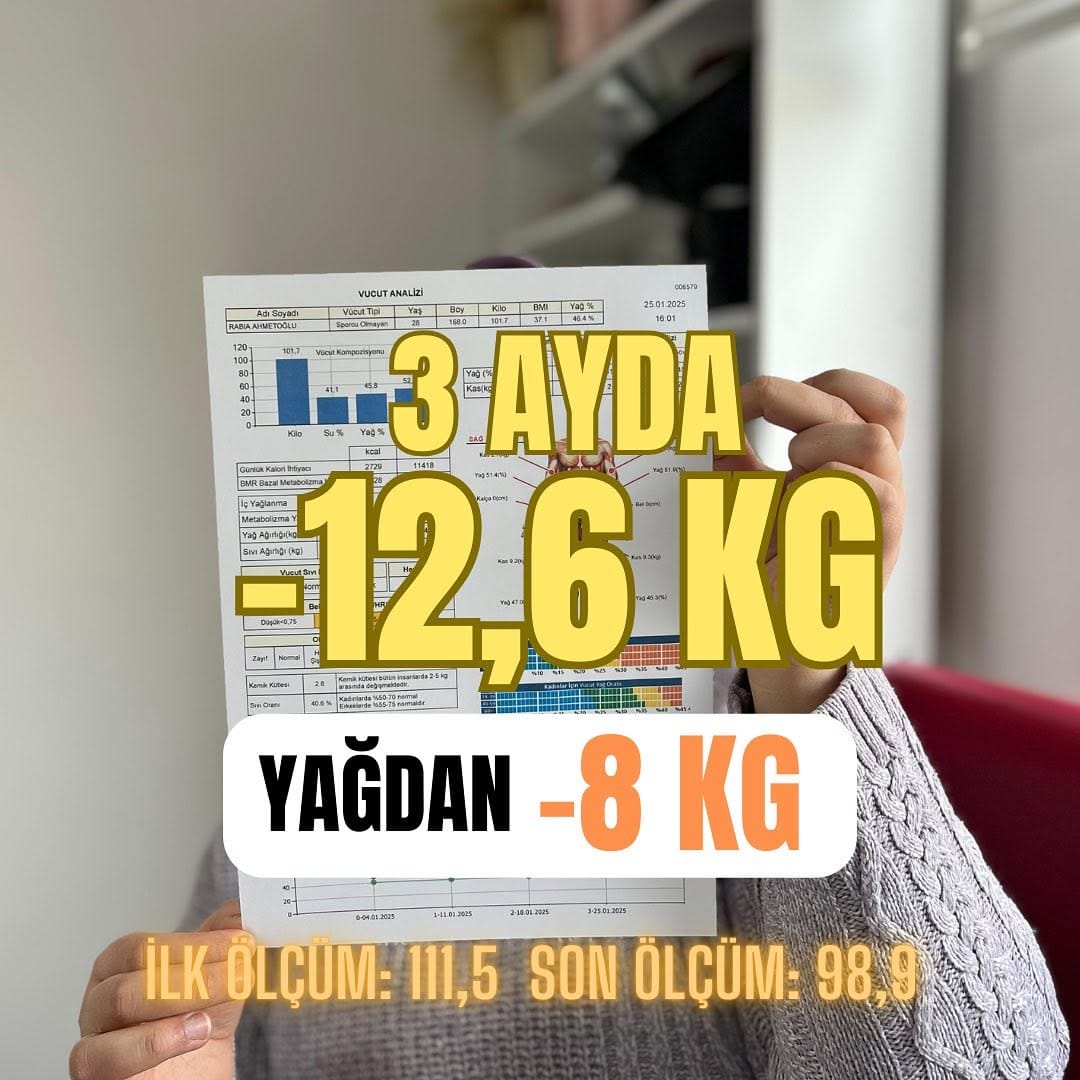 Post 8 by Psikodiyet Klinik on Instagram (image)