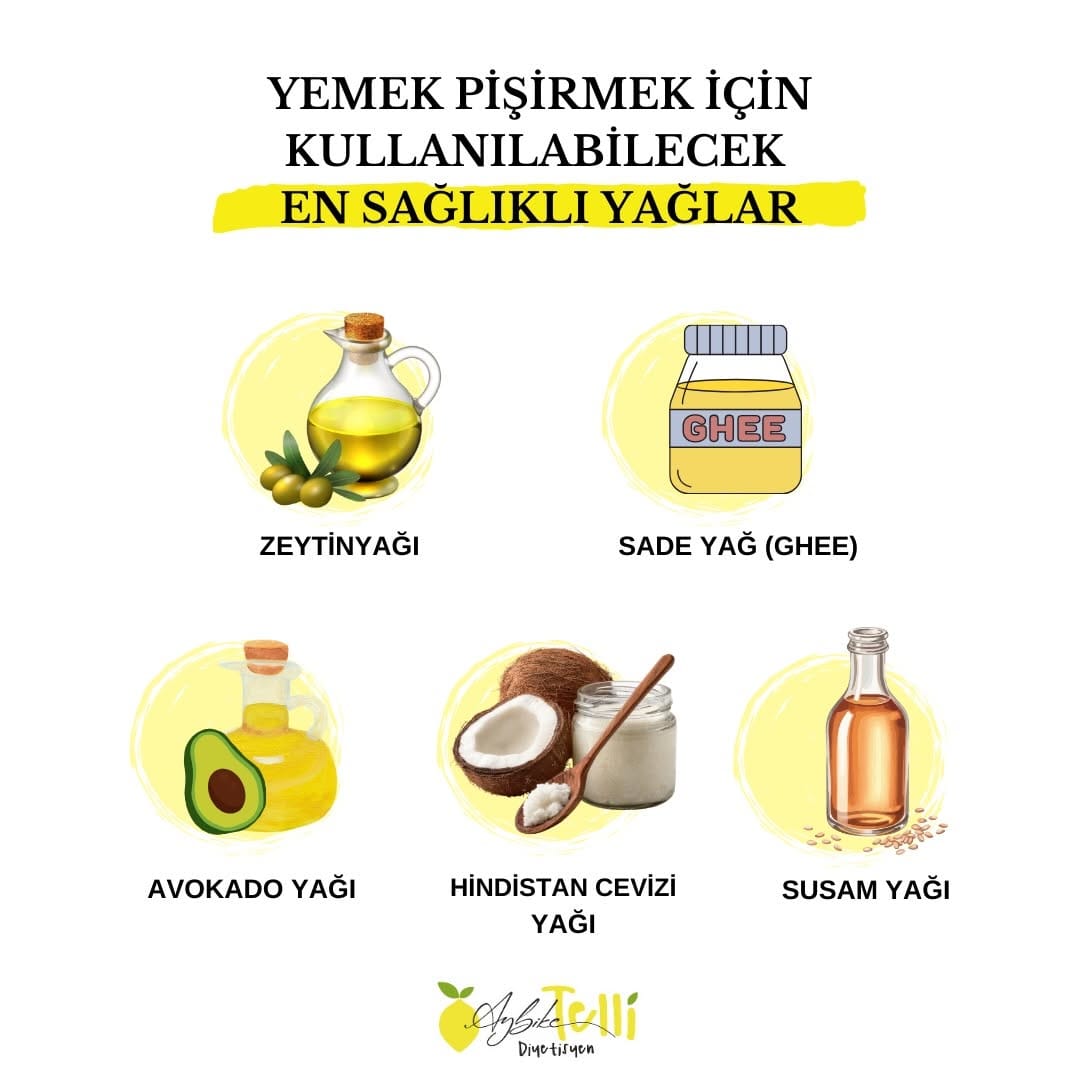 Post 1 by Diyetisyen Aybike Telli Ersunar on Instagram (image)