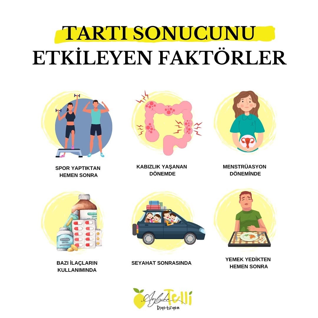 Post 7 by Diyetisyen Aybike Telli Ersunar on Instagram (image)