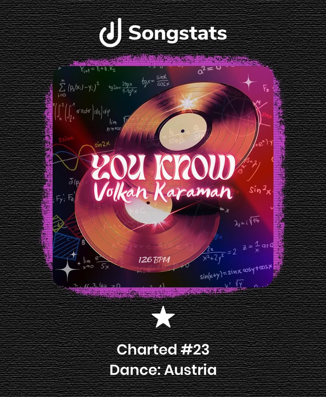 Post 8 by Volkan Karaman Music on Instagram (image)