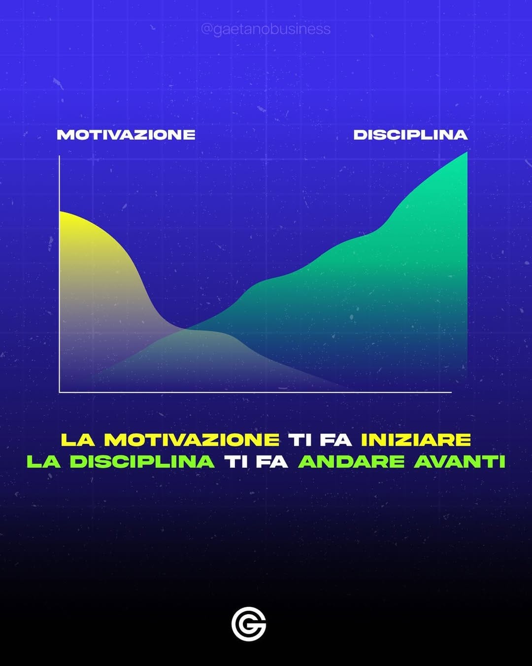 Post 4 by Gaetano Grosso | Business on Instagram (image)