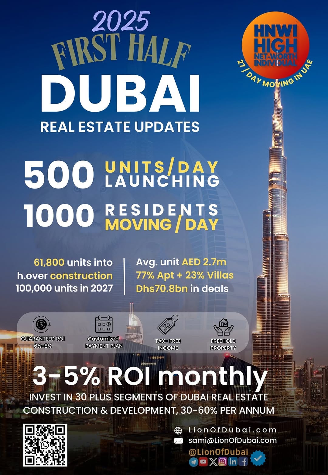 Post 10 by Sami Bhatti | Luxury Realtor | Dubai Real Estate | HNWI Advisor on Instagram (image)