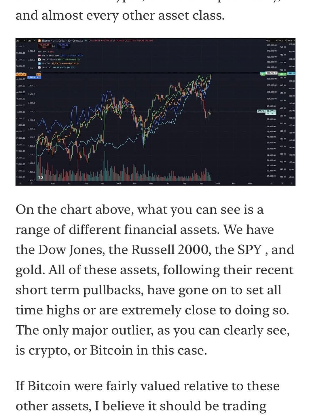 Post 7 by CryptoinsightUK on Instagram (carousel)