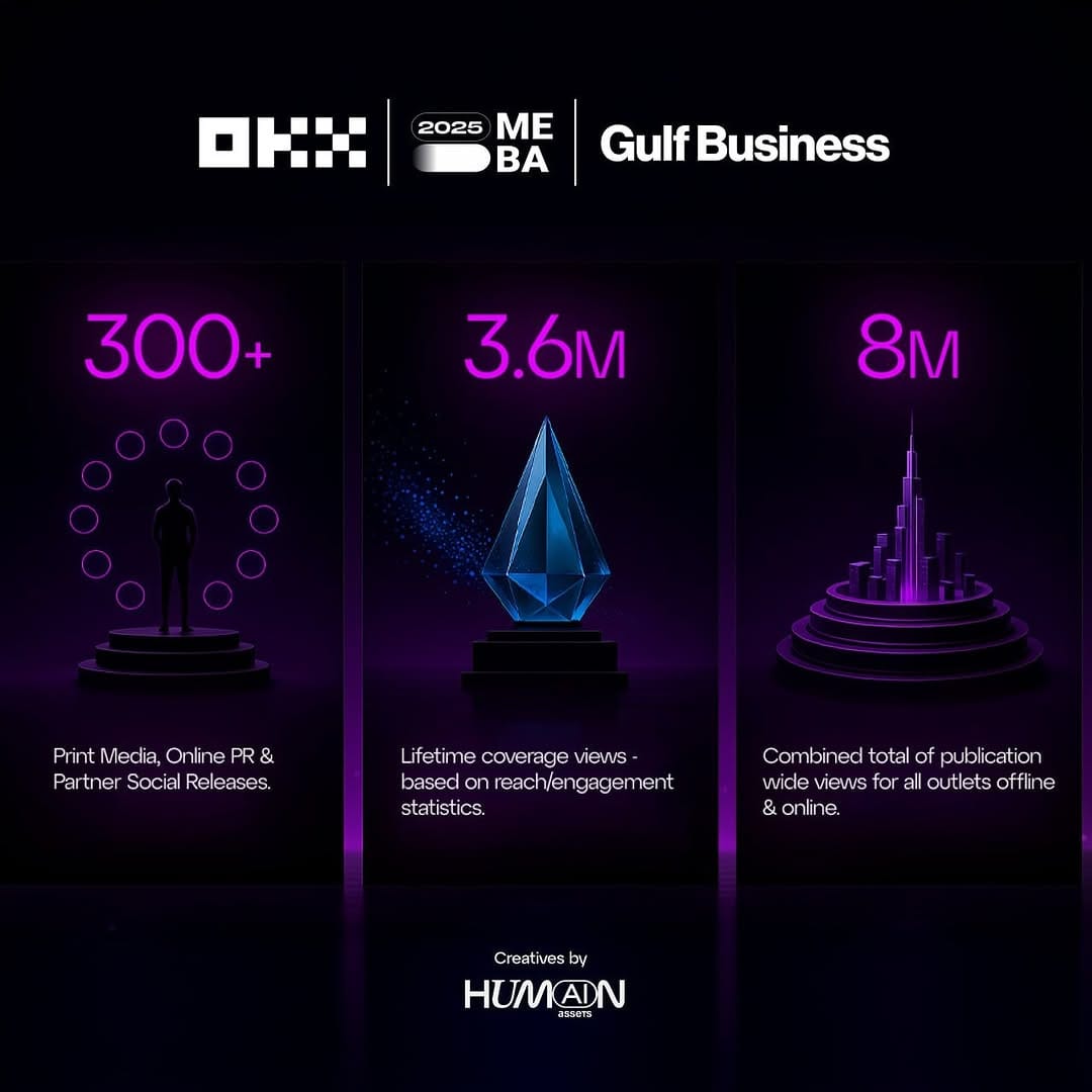 Post 1 by The Middle East Blockchain Awards on Instagram (image)
