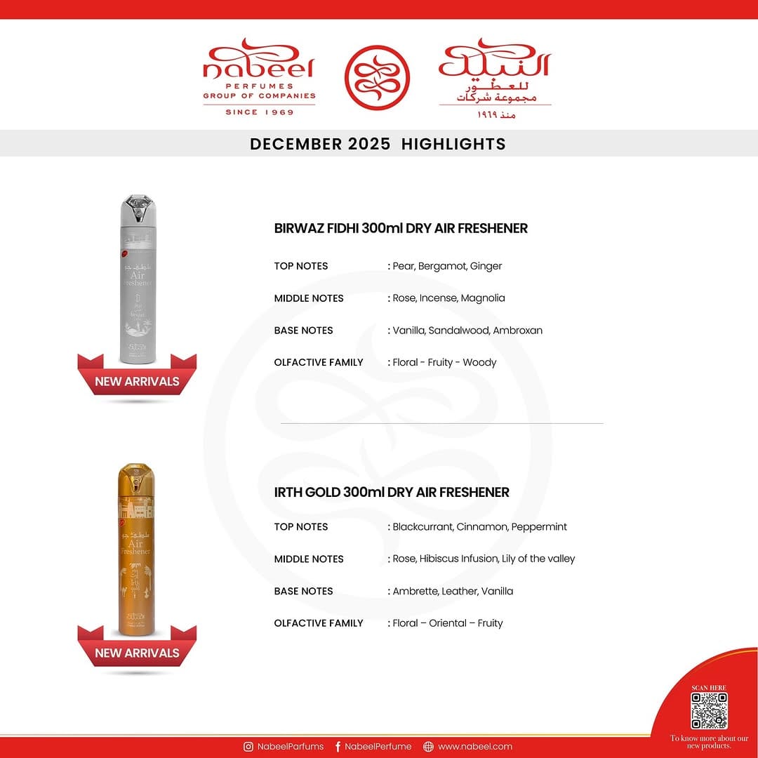 Post 1 by Nabeel Perfumes on Instagram (image)
