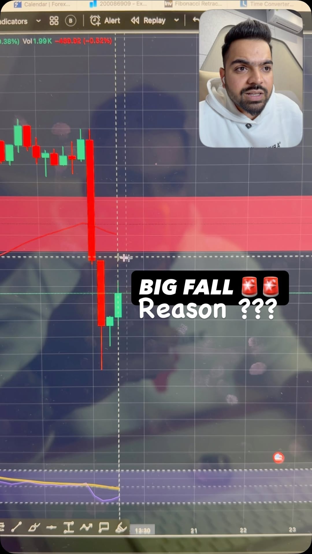 Post 5 by Budhil Vyas | Crypto & Finance on Instagram (video)