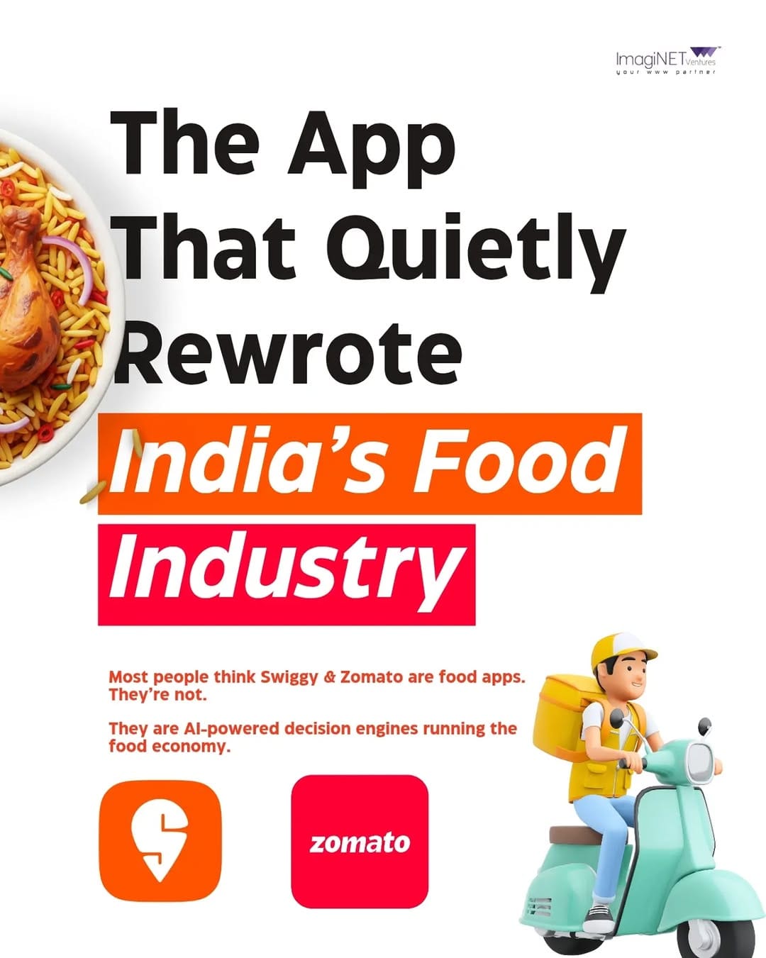 Post 4 by ImagiNET Ventures Private Limited on Instagram (carousel)