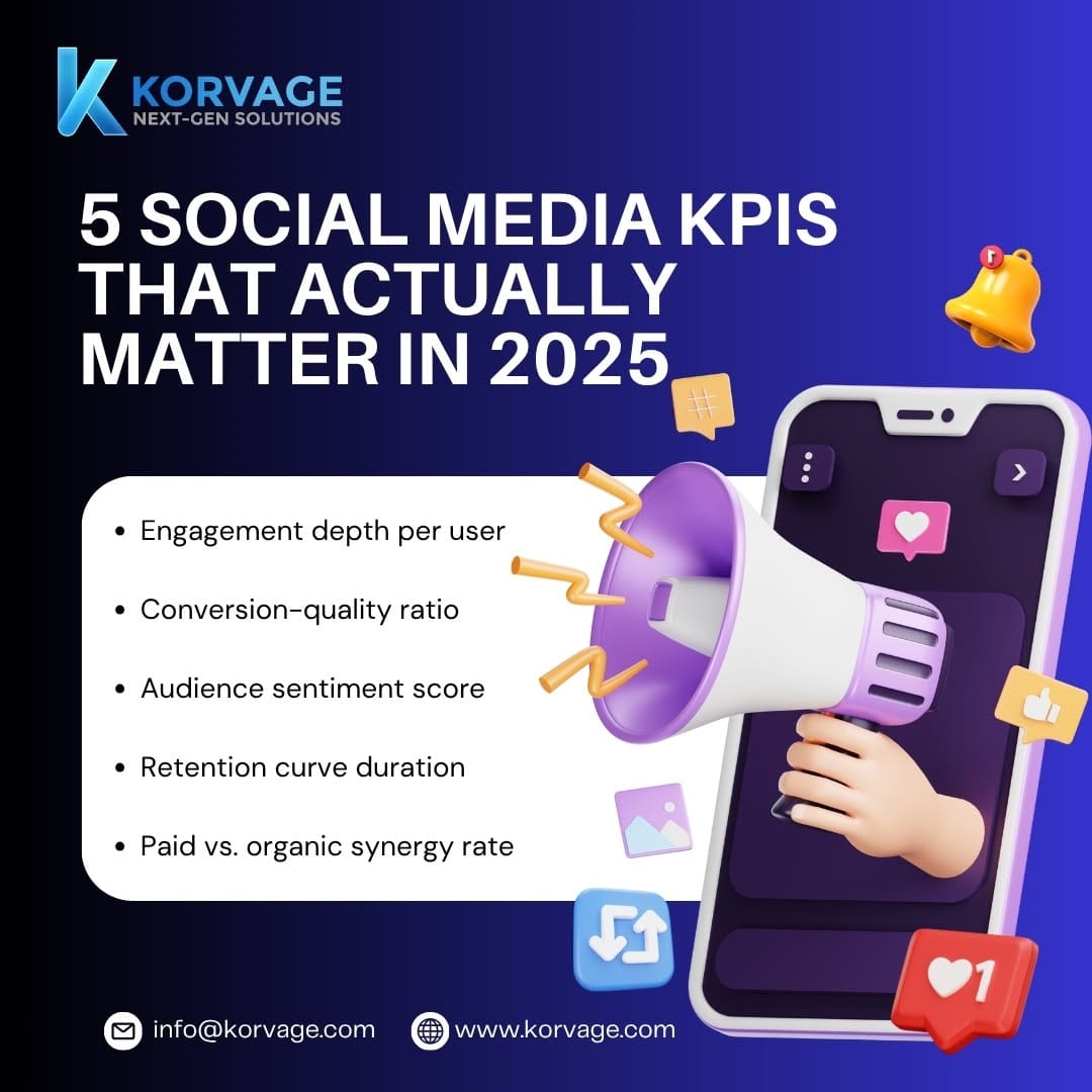 Post 7 by Korvage Information Technology on Instagram (image)
