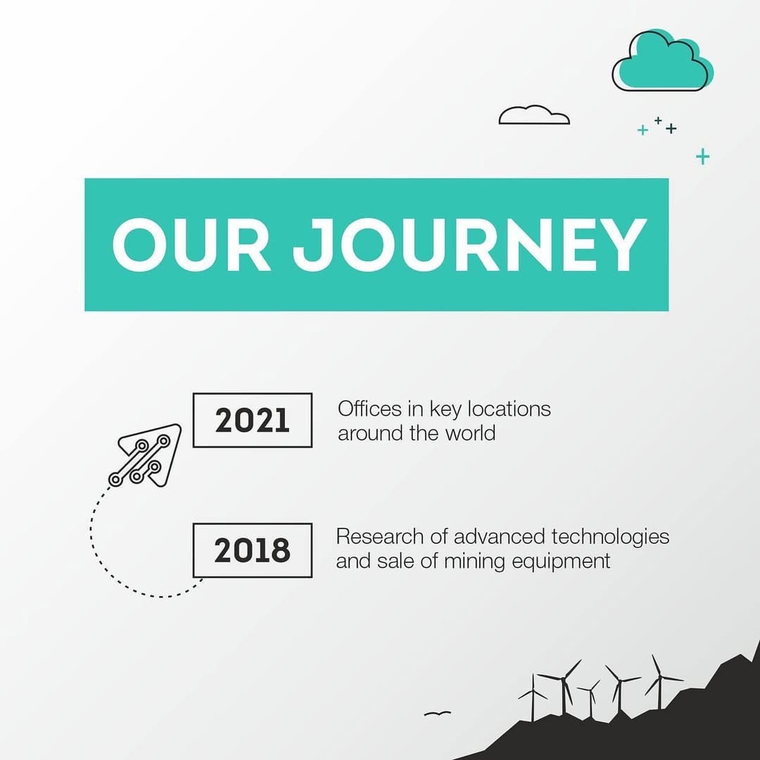 Post 10 by Full-service global Bitcoin-mining company on Instagram (image)