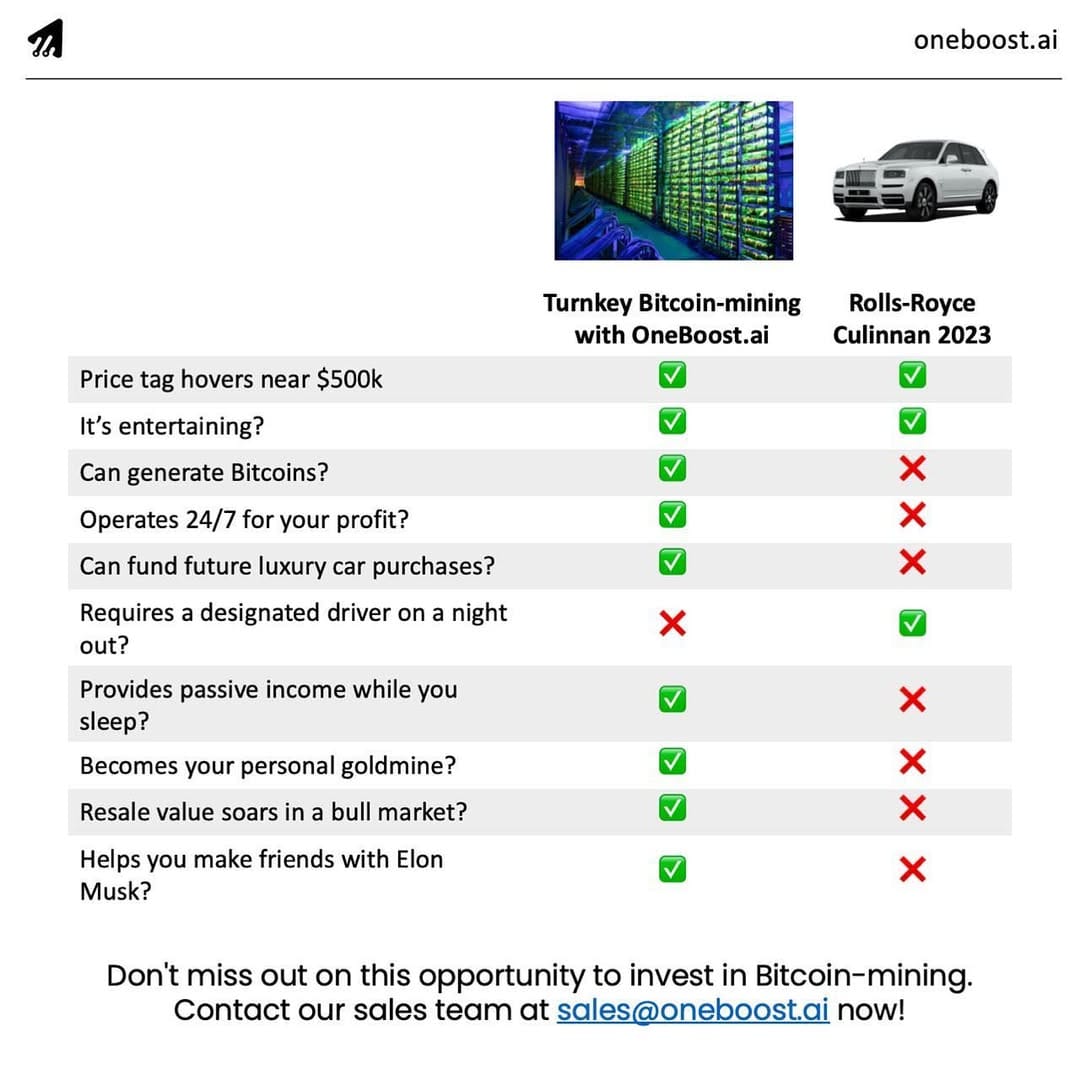 Post 5 by Full-service global Bitcoin-mining company on Instagram (image)