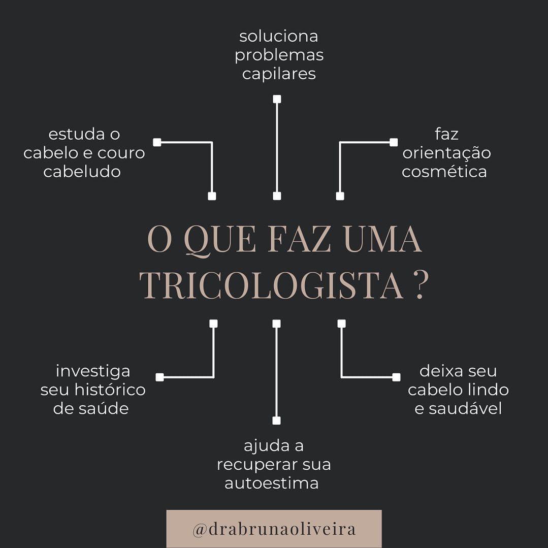 Post 9 by Bruna Oliveira | Biomédica Esteta e Tricologista on Instagram (image)