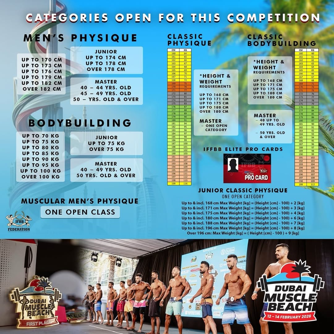 Post 8 by Dubai Muscle Beach on Instagram (carousel)