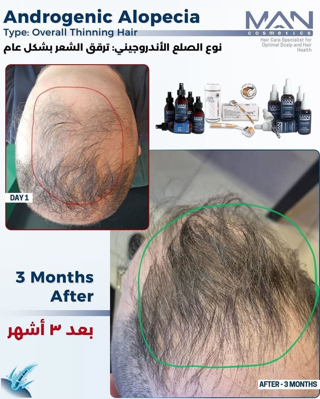 Post 5 by MAN cosmetics on Instagram (image)