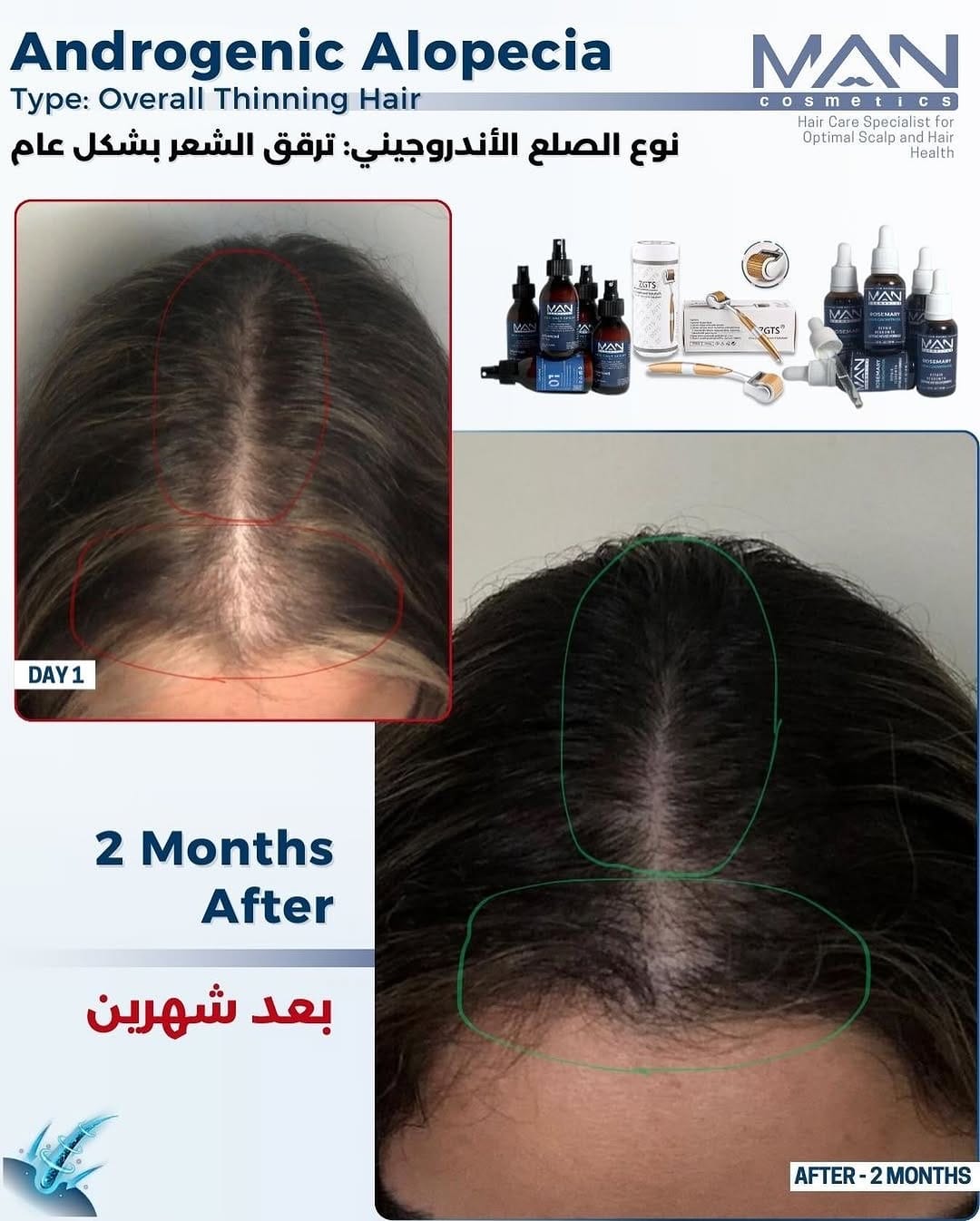 Post 2 by MAN cosmetics on Instagram (image)