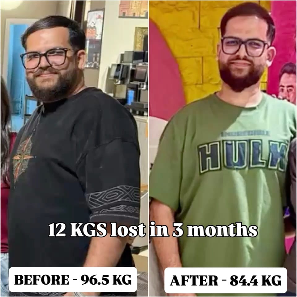 Post 3 by ANZHAF FITNESS / TRANSFORMATION COACH on Instagram (image)