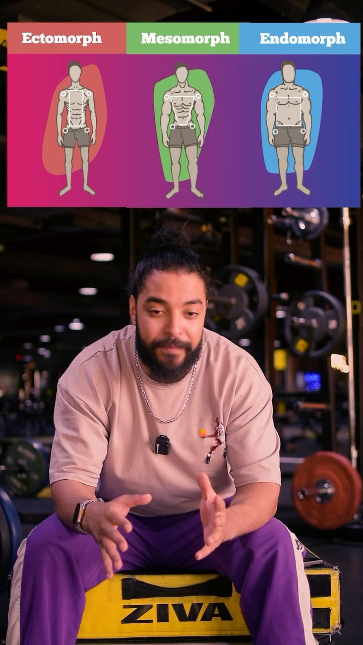 Post 5 by Youssef Karrada | Online Fitness coach on Instagram (video)