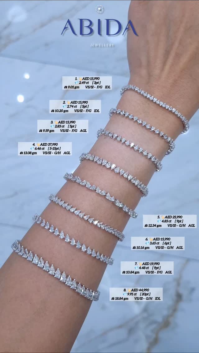 Post 8 by Abida Jewellery 🔵 on Instagram (video)