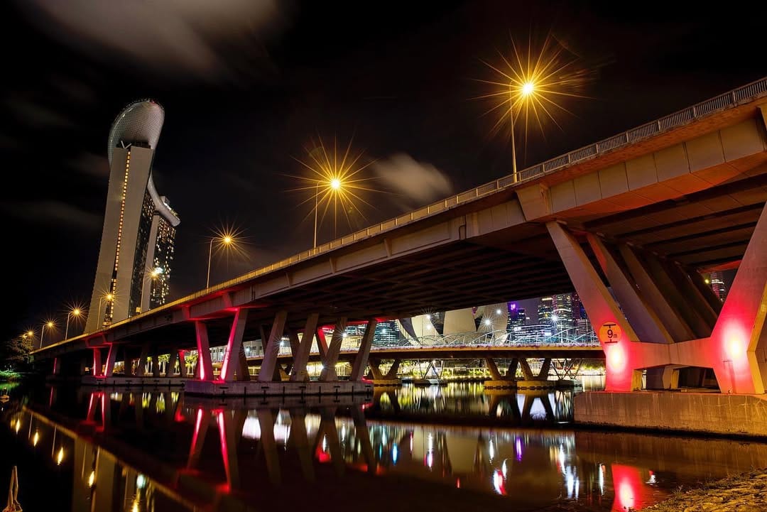 Post 9 by Nitish Arora on Instagram (image)