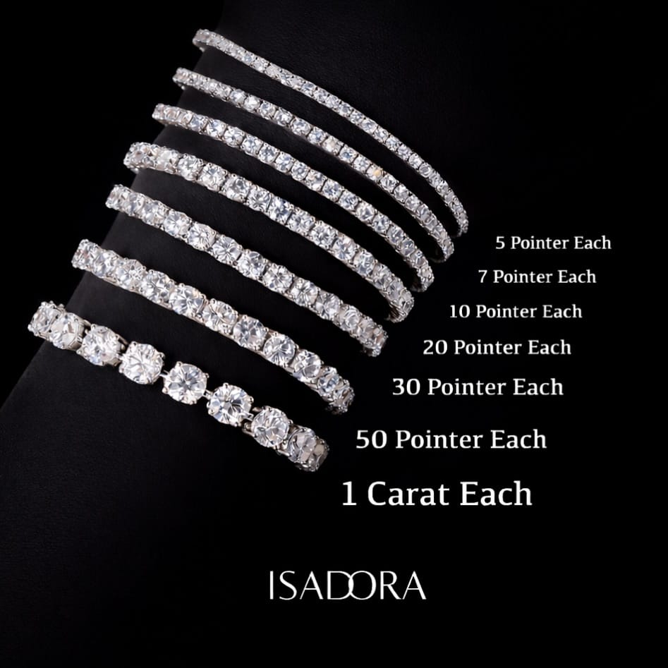 Post 3 by Isadora Jewellery DMCC on Instagram (image)
