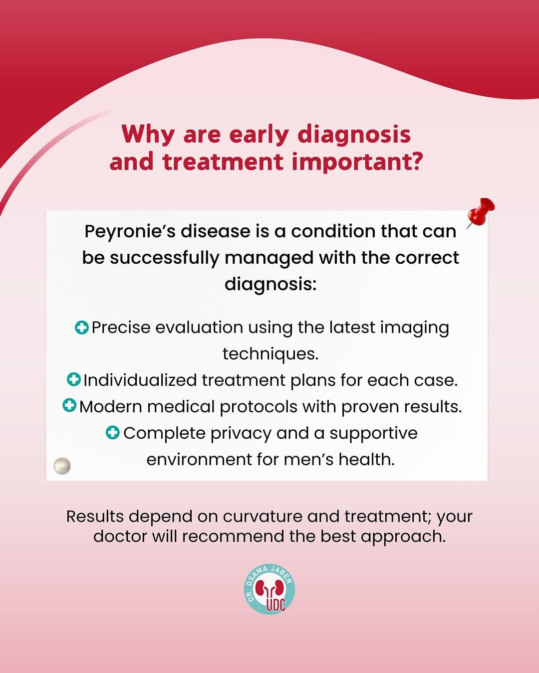 Post 1 by Uro Diagnostic Clinic on Instagram (image)