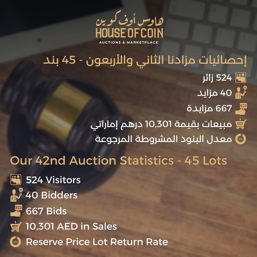 Post 1 by House Of Coin | هاوس أوف كوين on Instagram (image)