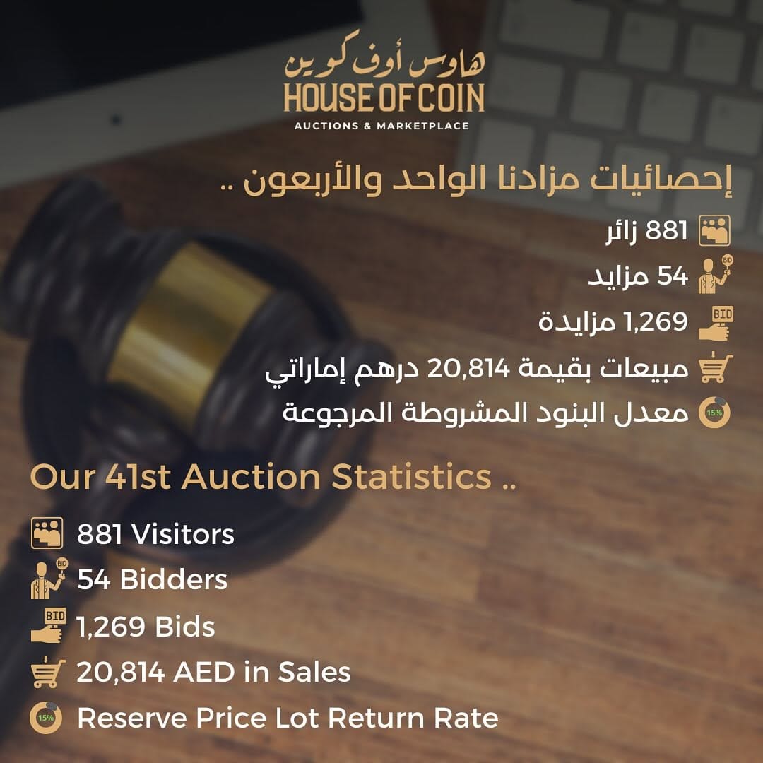 Post 3 by House Of Coin | هاوس أوف كوين on Instagram (image)