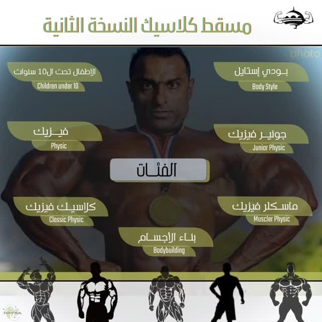 Post 7 by IFBB PRO Haitham Sadiq 🇴🇲 on Instagram (video)