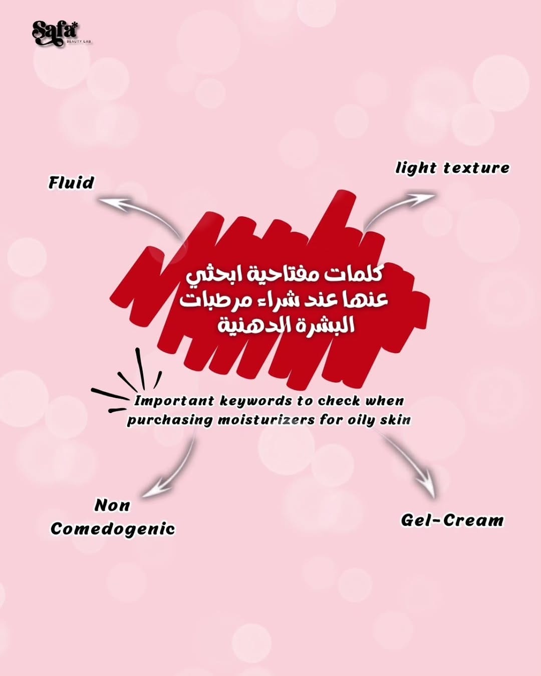 Post 5 by Safa Beauty Lab on Instagram (image)