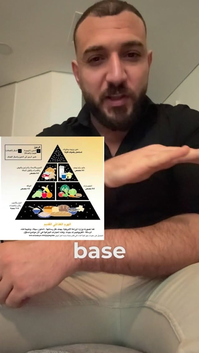 Post 5 by Omar Karram | Fitness Coach & Nutrition Specialist on Instagram (video)