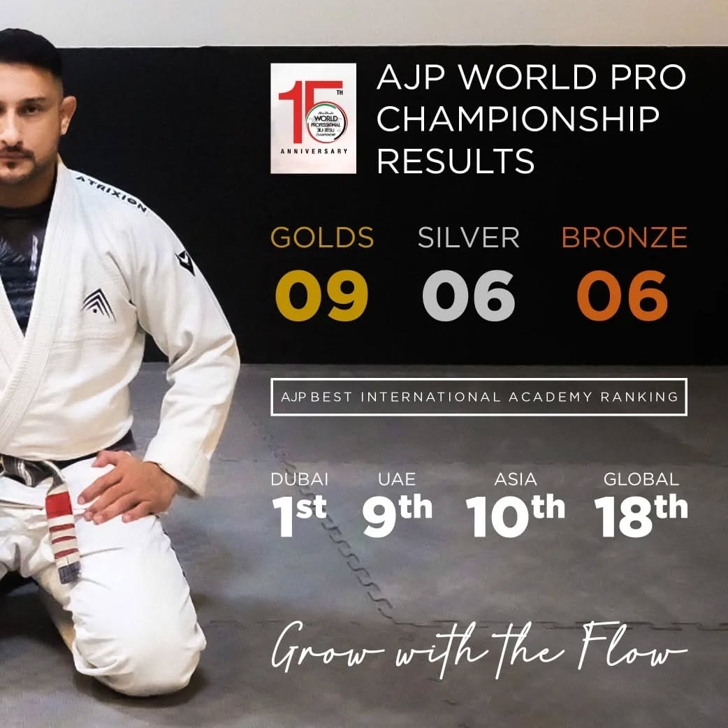 Post 10 by Luis Carreno | Jiu-Jitsu Professor on Instagram (carousel)