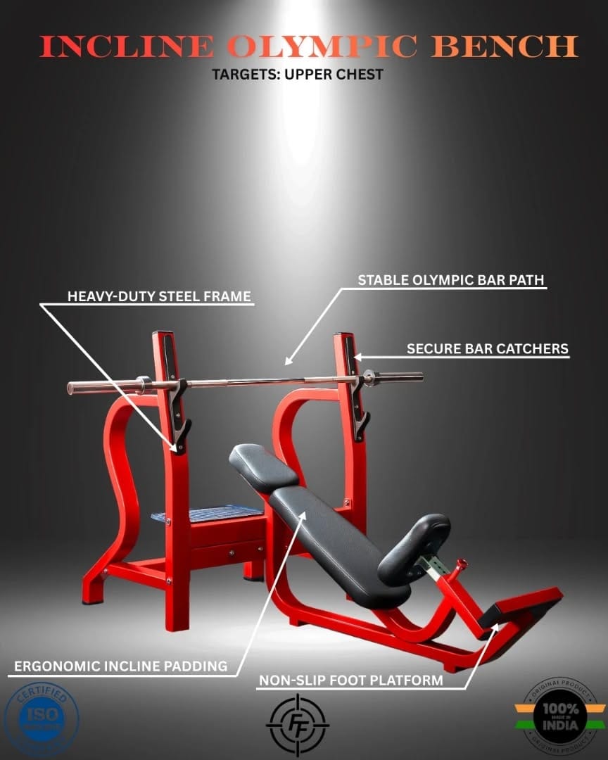 Post 6 by Gym Fitness First on Instagram (image)