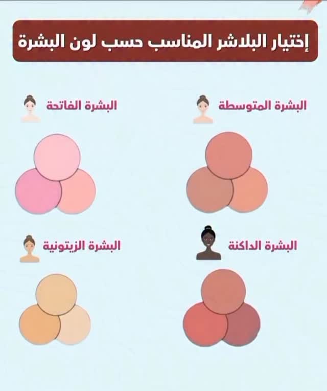 Post 4 by Asma almazami | wow_makeupp on Instagram (video)